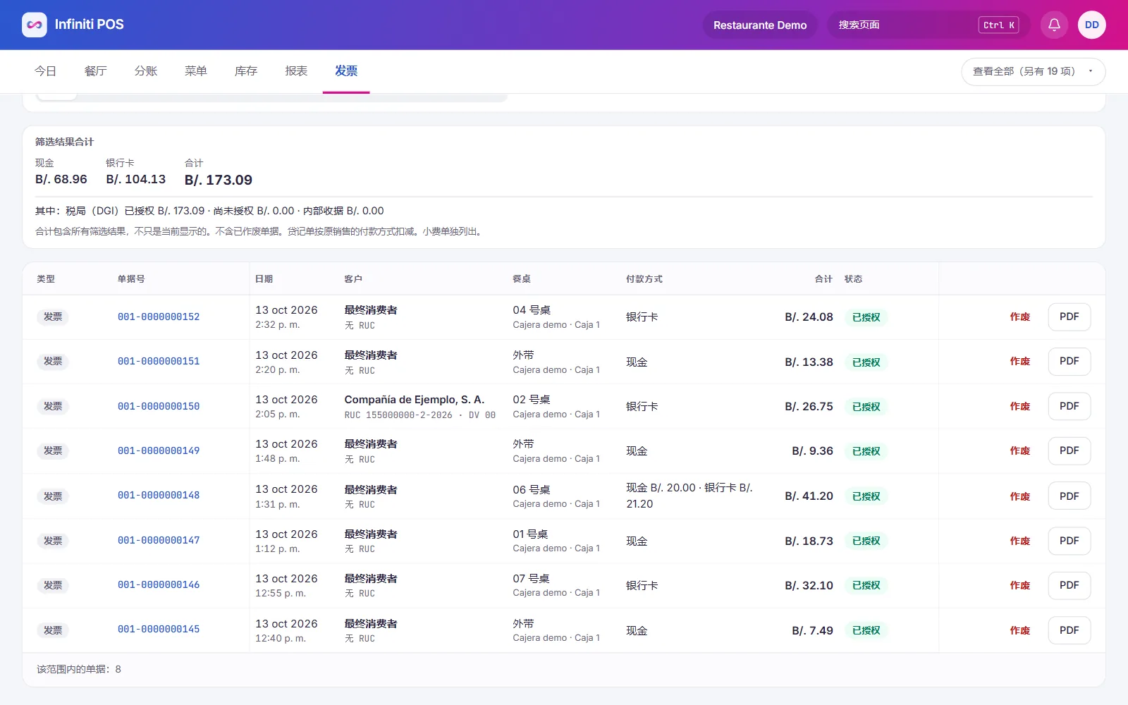 管理后台中的当日发票及其 DGI 状态